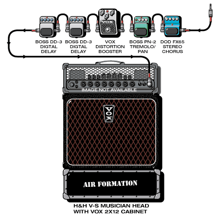 Air Formation Matt guitar rig setup, 2000 — Guitar Geek archive