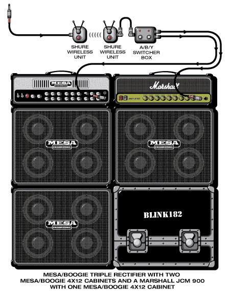 Blink182 Thomas guitar rig setup, 1999 — Guitar Geek archive