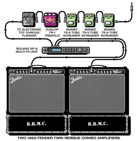 Brmc Peter guitar rig setup, 2001 — Guitar Geek archive