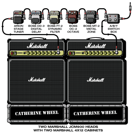 Catherine Wheel Brian guitar rig setup, 1995 — Guitar Geek archive