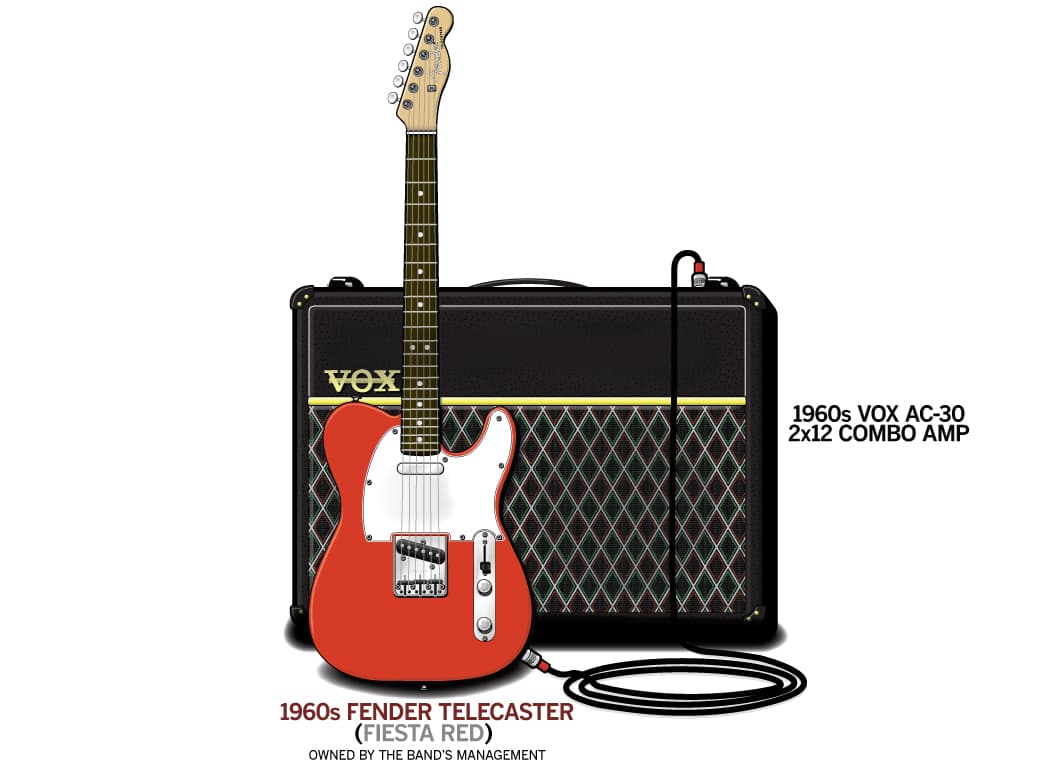 Eric Clapton The Yardbirds guitar rig setup, 1964 — Guitar Geek archive