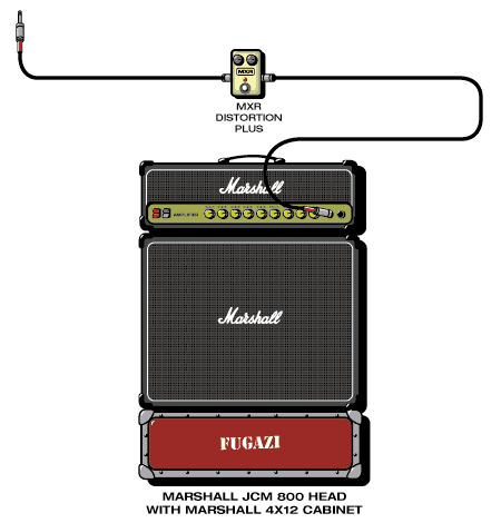 Fugazi Guy guitar rig setup, 1999 — Guitar Geek archive