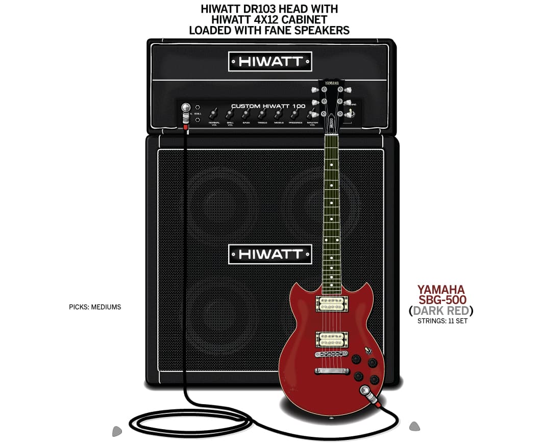 Jesus Lizard Duane Denison guitar rig setup, 1989 — Guitar Geek archive