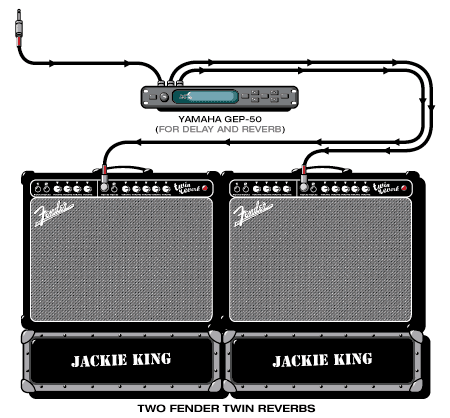 King Jackie guitar rig setup, 1988 — Guitar Geek archive