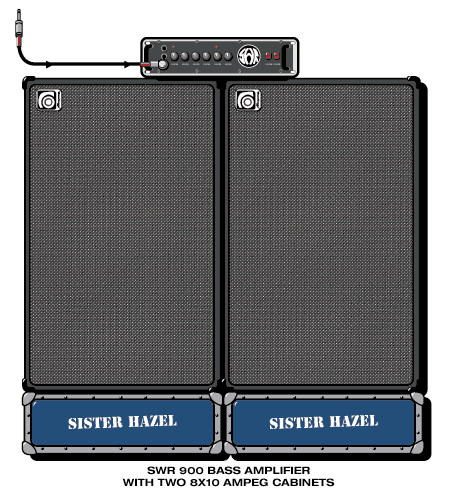 Sisterhazel Jeff guitar rig setup, 2001 — Guitar Geek archive